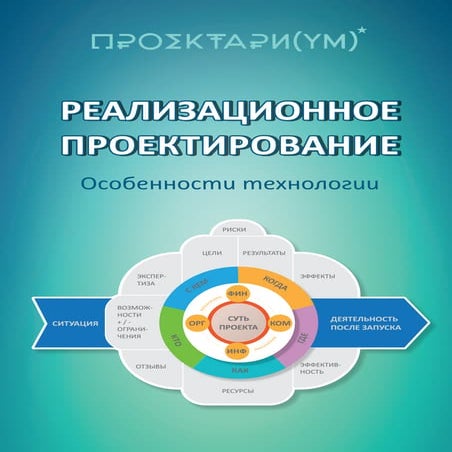 Реализационное проектирование. Особенности технологии. методическое пособие. ...