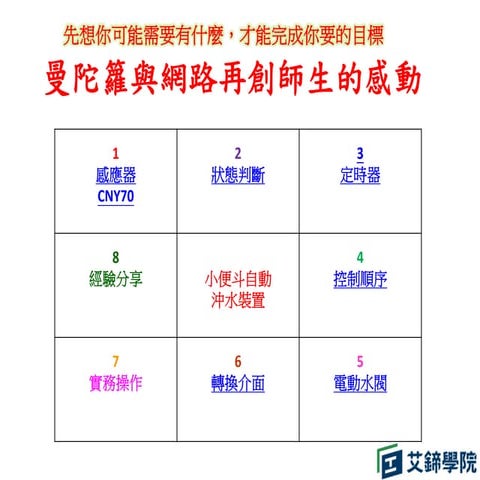 曼陀籮式電子電路教學法