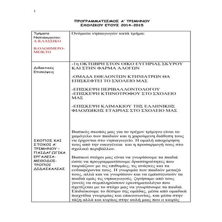 προγραμματισμος α τριμηνου