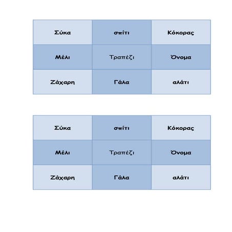 Τρίλιζα-Ενδεικτικές Καρτέλες λέξεων