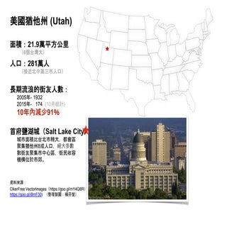 猶他州街友管理政策簡介