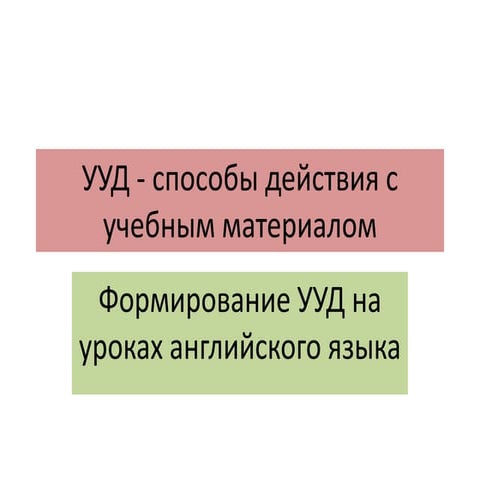 Формирование УУД на уроках английского языка