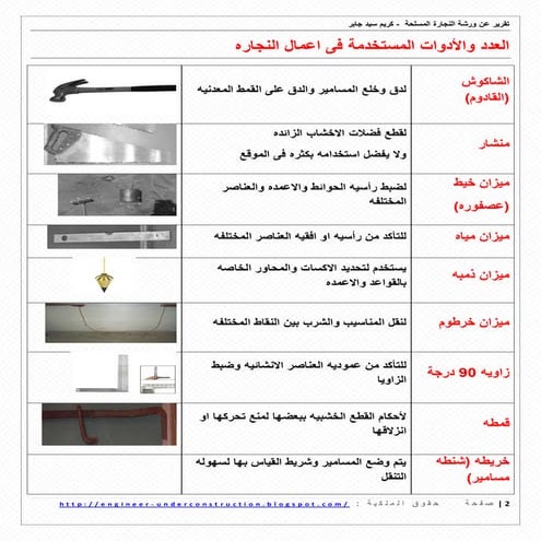 اعمال التنفيذ المقاولون العرب - حدادة و نجارة مسلحة