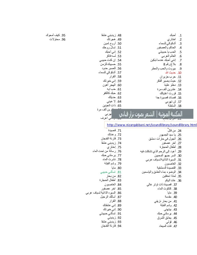 المكتبة الصوتية لنزار قباني