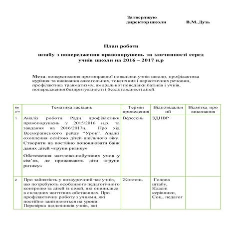 план роботи шпп | PDF
