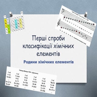 Спроби класифікації хімічних елементів