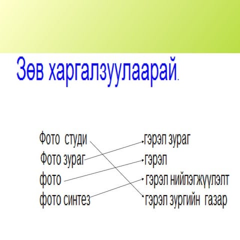фотосинтез | PPT