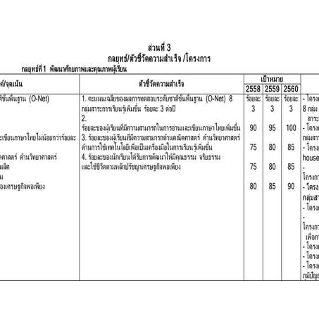 ส่วนที่  ๓