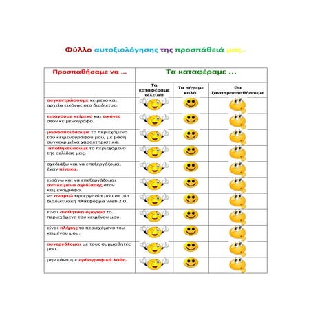 Φύλλο αυτοαξιολόγησης