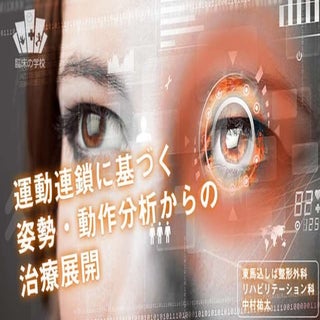 第２回 静的姿勢分析、動的姿勢分析