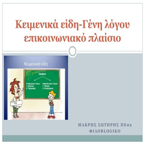 κειμενικά είδη γένη λόγου