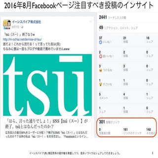 2016年8月Facebookページ投稿クリック数ランキング20