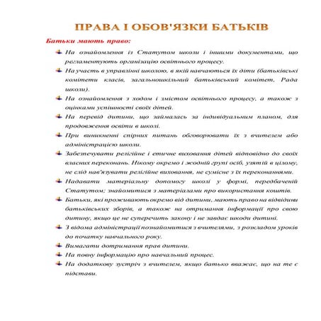 Батьки ,, Права і обов'язки" 