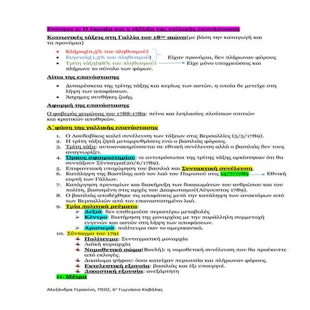 ΓΑΛΛΙΚΗ ΕΠΑΝΑΣΤΑΣΗ