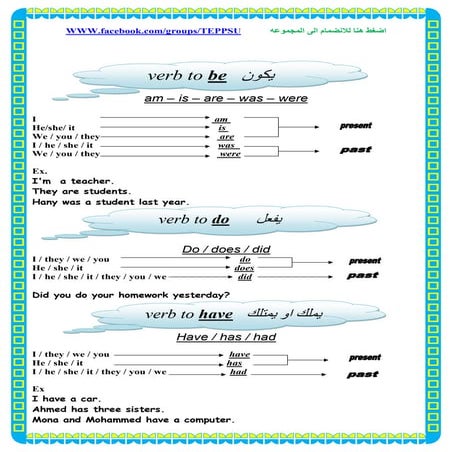 شرح لجميع القواعد للمرحله الاعداديه
