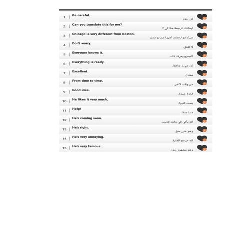 البوم التعبيرات الشائعة لكل المناسبات 