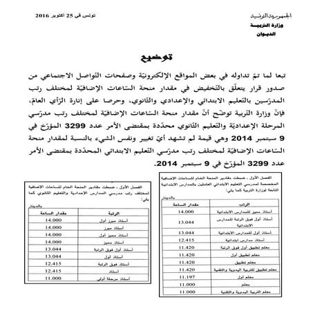 منشور لتوضيح-منحة-الساعات-الإضافية