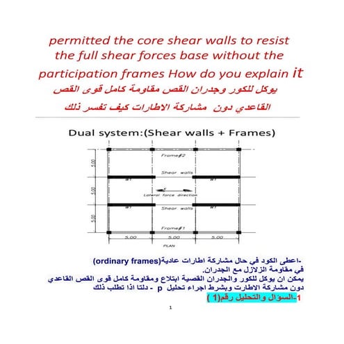  core shear walls to resist the full shear forces base without the participation frames - يوكل للكور والجدران القصية ابتلاع ومقاومة كامل قوى القص القاعدي دون مشاركة الاطارت