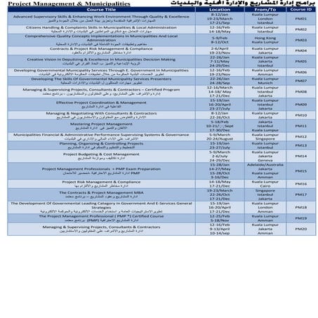Project Management & Municipalities Training Courses & Schedules 2017