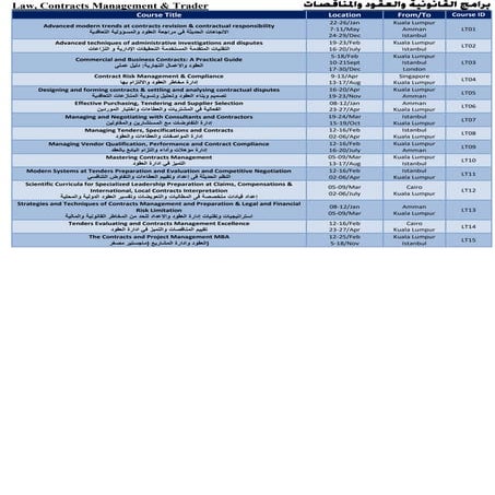 Law, Contract Management & Trade Training Courses & Schedules 2017