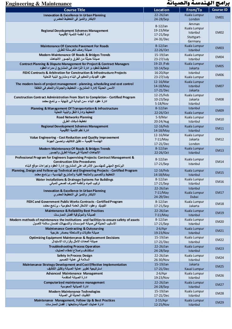 engineering-maintenance-training-courses-schedules-2017