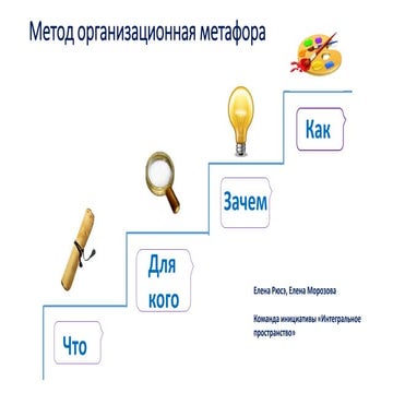 Организационная метафора, интегральный трек