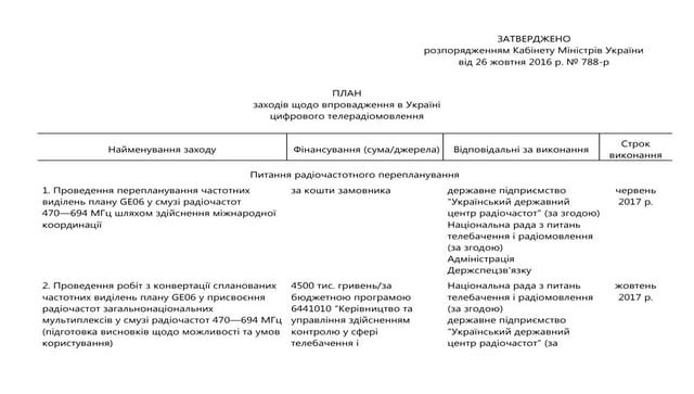 Кабмін оприлюднив план заходів щодо переходу на цифрове ТБ та 4G