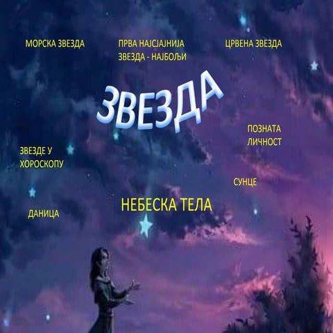 Плава звезда- анализа