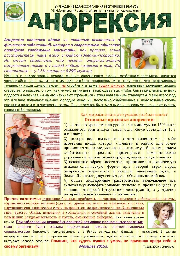 анорексия
