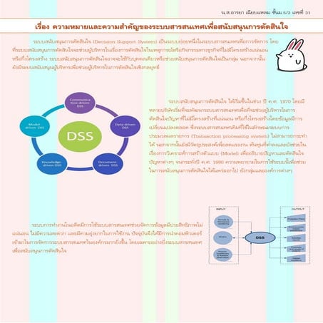 ใบงานเรื่อง ความหมายและความสำคัญของระบบสารสนเทศเพื่อนการสนับสนุนการตัดสินใจ