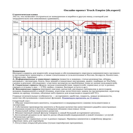 Запчасти онлайн