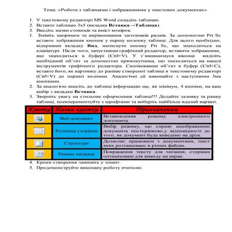 Практичні роботи Word