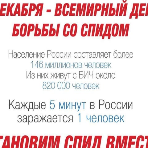 Всероссийская акция "Стоп ВИЧ/СПИД"