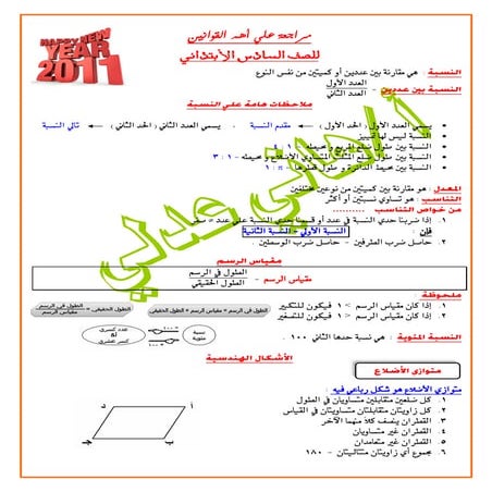 الصف السادس رياضيات مراجعة علي أهم القوانين