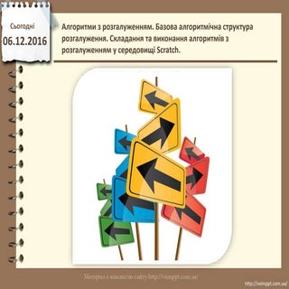 презентація   алгоритми з розгалуже...