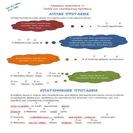 Απλές και επαυξημένες προτάσεις (στ' τάξη)