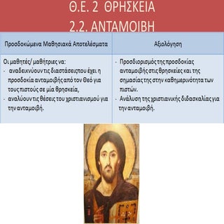 2.2 Ανταμοιβή