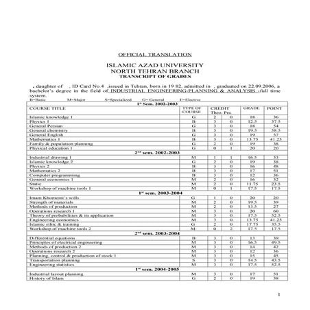 ترجمه انگلیسی ریزنمره مهندسی صنایع