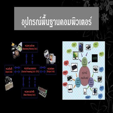 อุปกรณ์พื้นฐานคอมพิวเตอร์