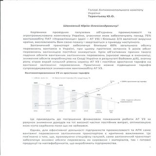 Письмо отраслевых ассоциаций в АМКУ