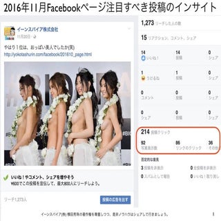 2016年11月Facebookページ投稿クリック数ランキング20