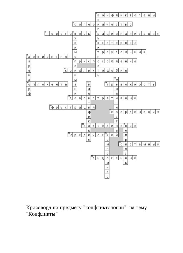 Шум мотора кроссворд