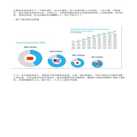 China's social media and wine business