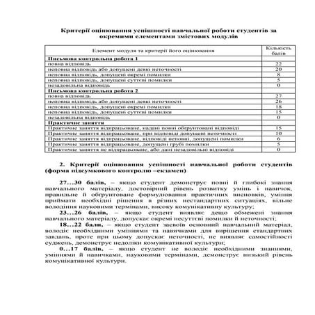 критерії оцінювання