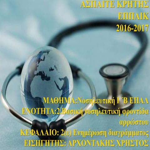 ΠΑΔ ΝΟΣΗΛΕΥΤΙΚΟ ΔΙΑΓΡΑΜΜΑ