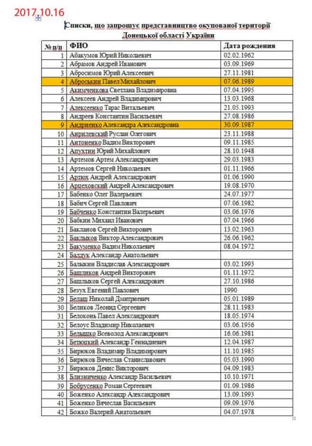 Списки Савченко. 16.01.17. списки в...
