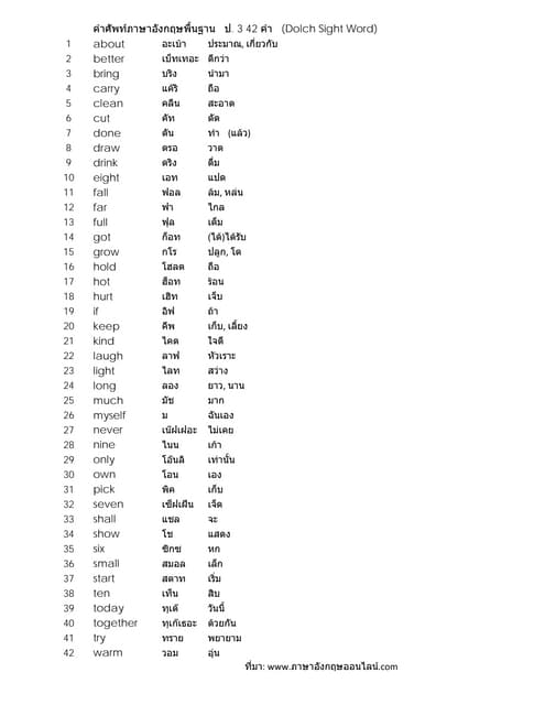 คำศัพท์ภาษาอังกฤษ ป.3 | PDF คำศัพท์ภาษาอังกฤษ ป.3 | Pdf