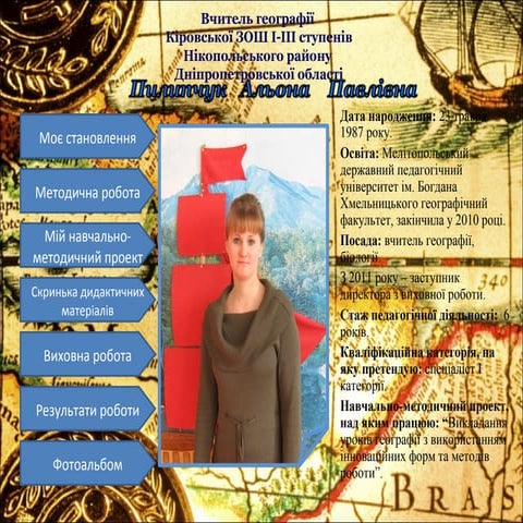 портфоліо пилипчук а.п