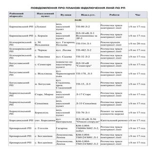Графік планового відключення електр...