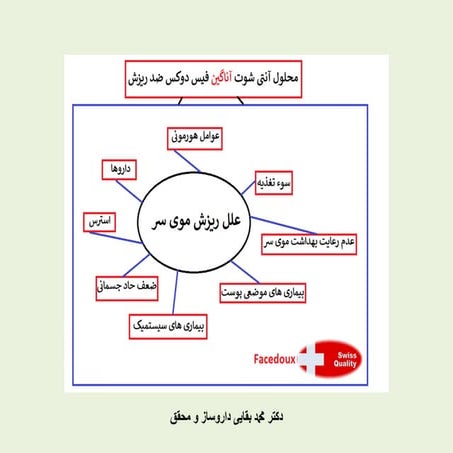 علل  ریزش موی سر، دکتر بقایی فیس دوکس 